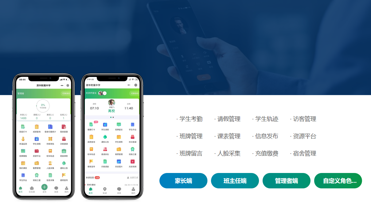 Responsive Image