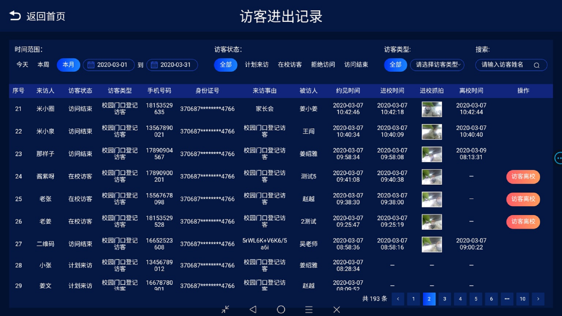 Responsive Image