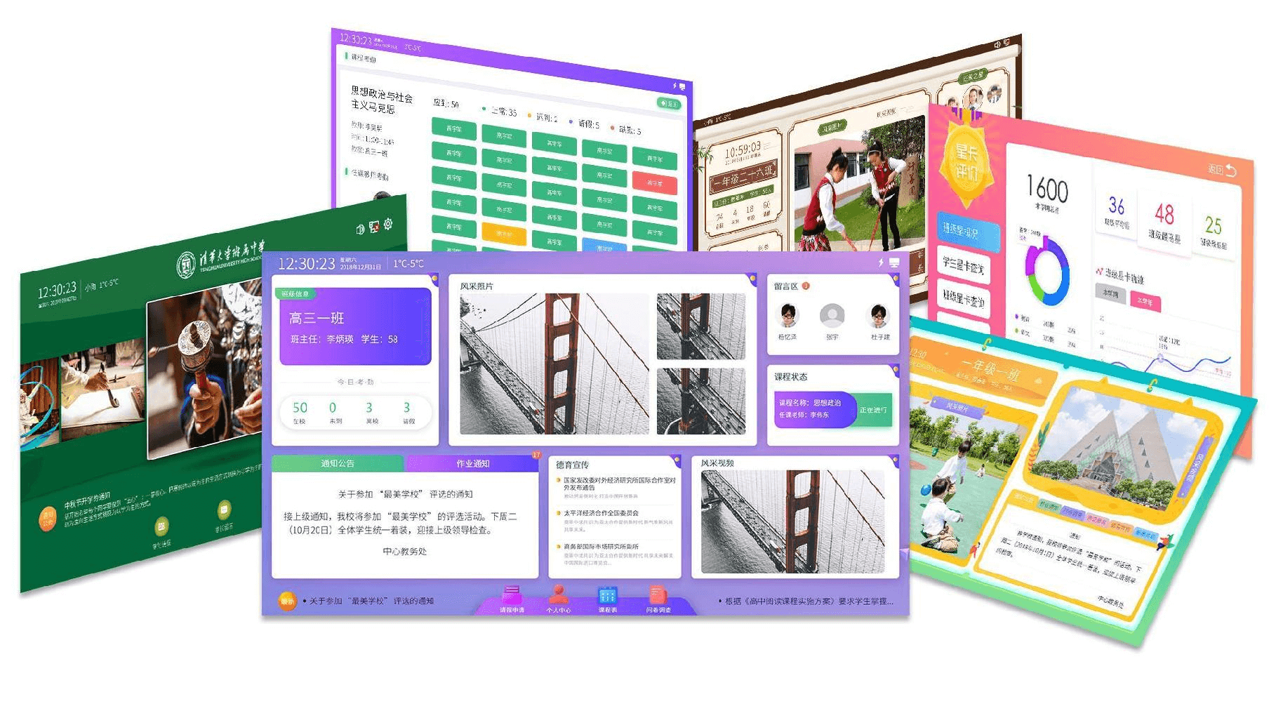 Responsive Image