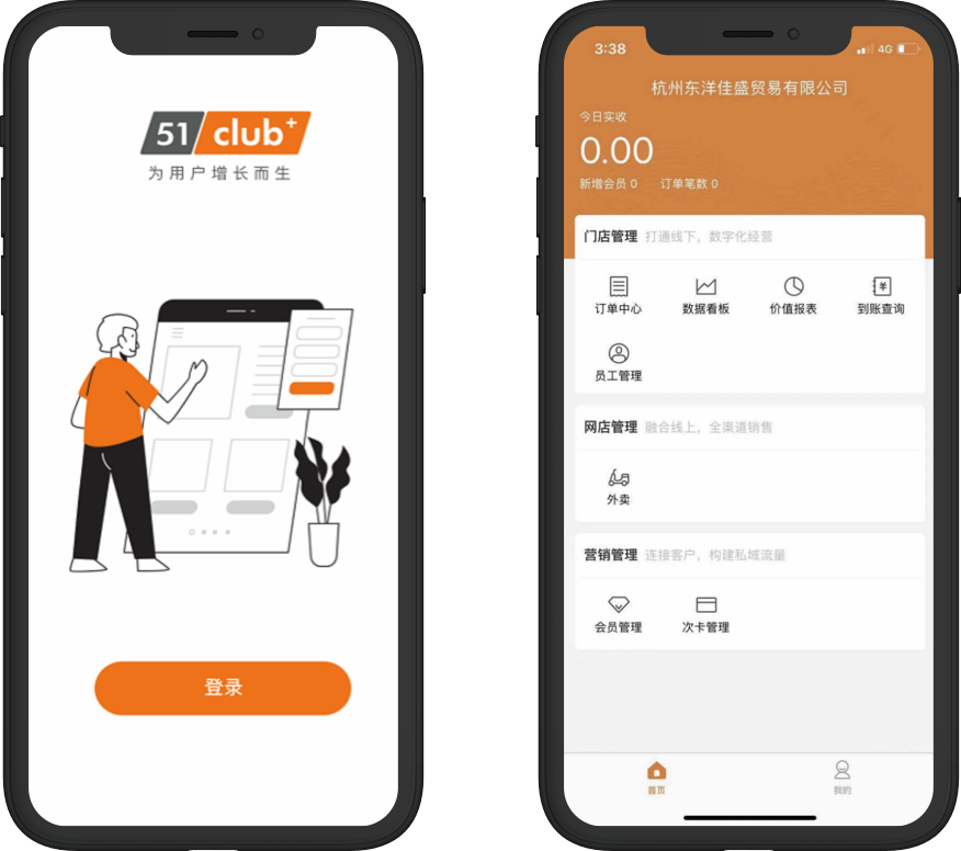 Responsive Image
